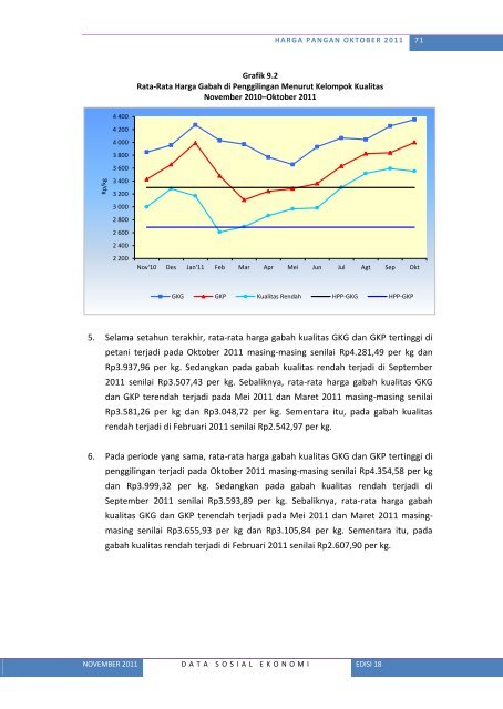 Lihat Isi - Badan Pusat Statistik