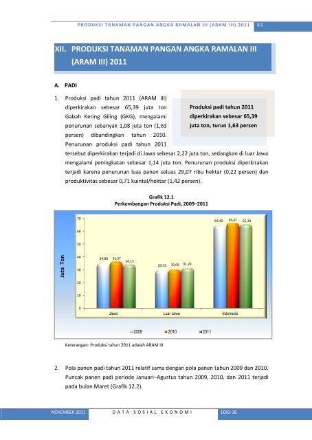 Lihat Isi - Badan Pusat Statistik