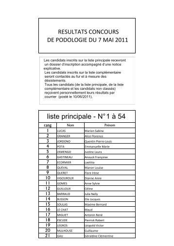 liste principale - N° 1 à 54 - IKPO