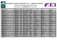 FEI WBFSH WORLD RANKING LIST - JUMPING HORSES