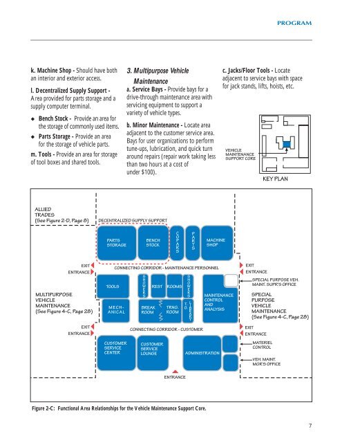 Vehicle Operations and Vehicle Maintenance Facilities Design Guide