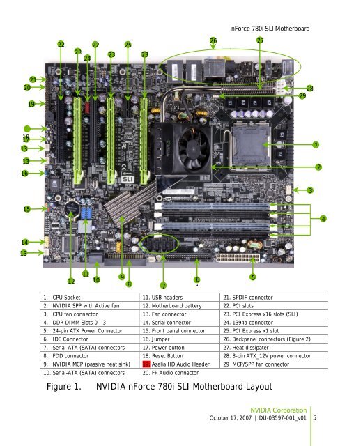 NVIDIA nForce 780i SLI Motherboard - PNY