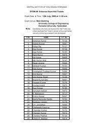 Hall ticket numbers for Entrance Exam 2009 - Central Institute of ...