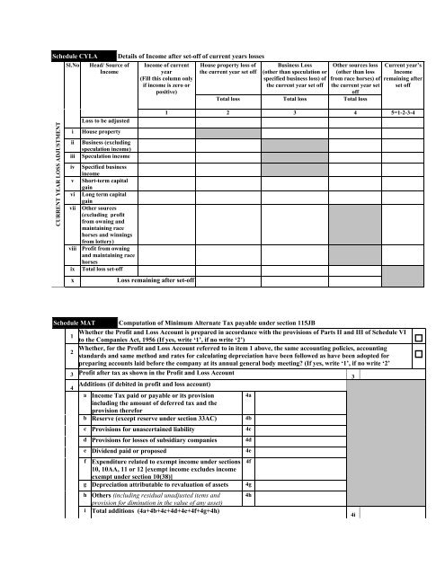 Form ITR-7 - Taxmann