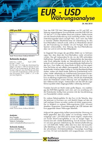 EUR - USD - Raiffeisen