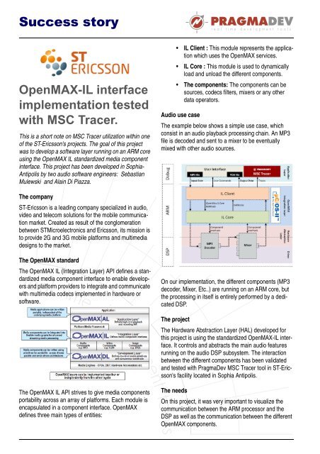 ST-Ericsson Sucess Story - PragmaDev