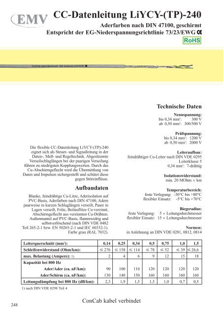 CC-Datenleitung LiYCY-(TP)-240 - ConCab kabel gmbh