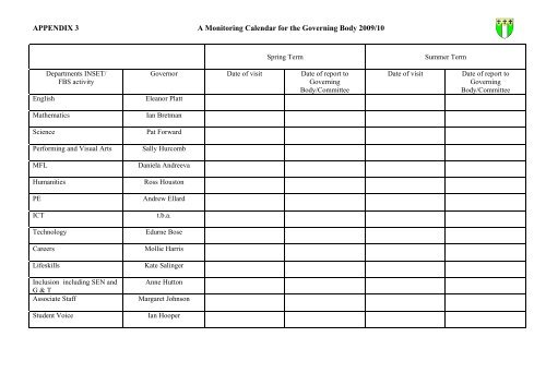 Friern Barnet School Staff Governor Relations Policy