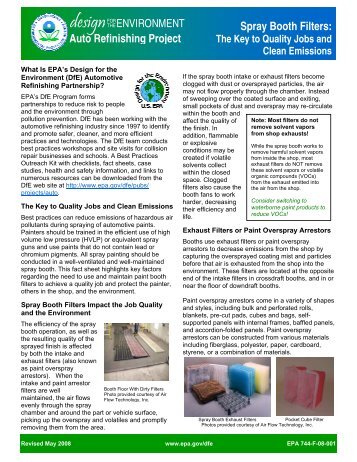 Spray booth filter fact sheet - VT DEC | Environmental Assistance ...