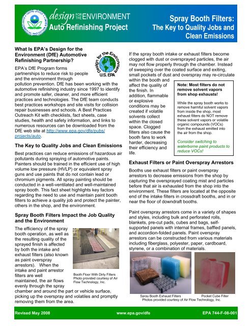 Spray Booth Filter Fact Sheet Vt Dec Environmental Assistance