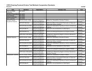 CSPA Cleaning Products Division Test Methods ... - BioPreferred