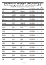 Solicitudes entregadas hasta 2011 admitidas al sorteo de 2012