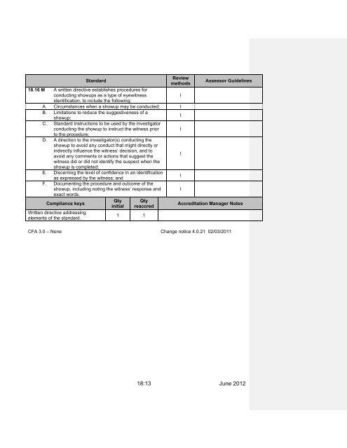 CFA Standards Manual Fourth Edition - Okaloosa County Sheriff's ...