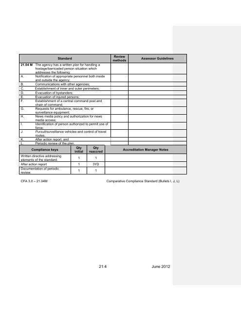 CFA Standards Manual Fourth Edition - Okaloosa County Sheriff's ...