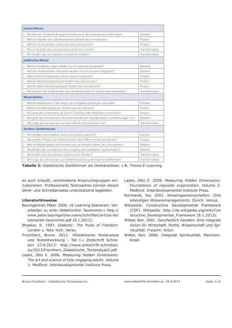 Dialektische Textanalyse und Textentwicklung - Zeitschrift Schreiben