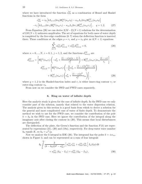 Hydroelastic behavior of a floating ring-shaped plate