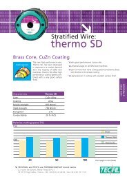 ThermoCompact SD Coated Wire - Ac-privilegeclub.com