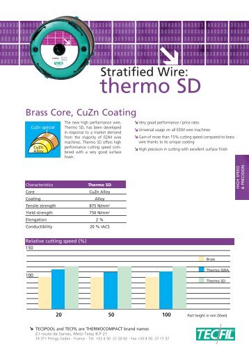 ThermoCompact SD Coated Wire - Ac-privilegeclub.com