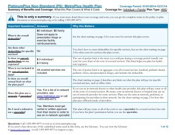 PlatinumPlus Non-Standard (P6): MetroPlus Health Plan