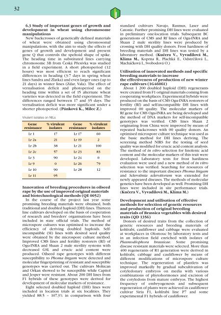 DIVISION OF GENETICS AND PLANT BREEDING