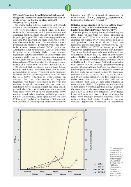 DIVISION OF GENETICS AND PLANT BREEDING