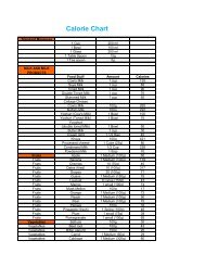 Calorie Chart - KLE Hospital