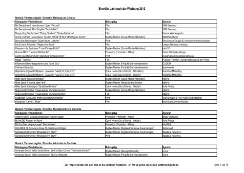 Zur vollständigen Shortlist (PDF) - Werbewoche