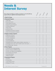 Needs & Interest Survey - Wellness Councils of America