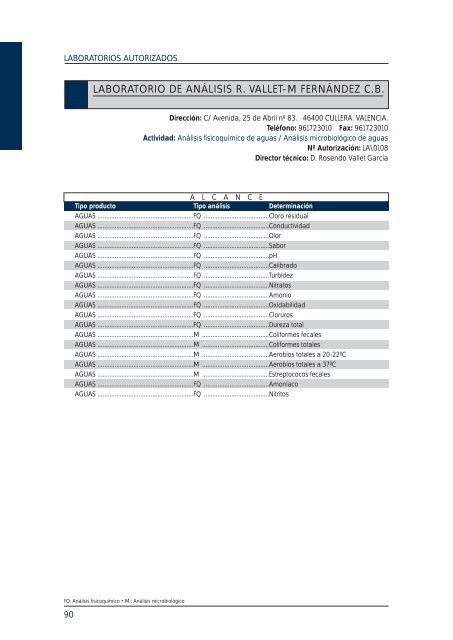 laboratorios autorizados 2004 catÃ¡logo GENERALITAT VALENCIANA