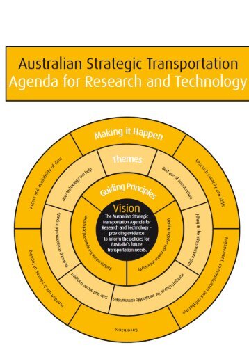 Australian Strategic Transportation - Bureau of Infrastructure ...