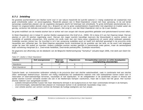 Prioritaire en symboolsoorten voor soortbescherming in West ...