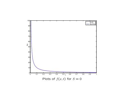 Non-equilibrium theory of the allele frequency spectrum ... - ICMS