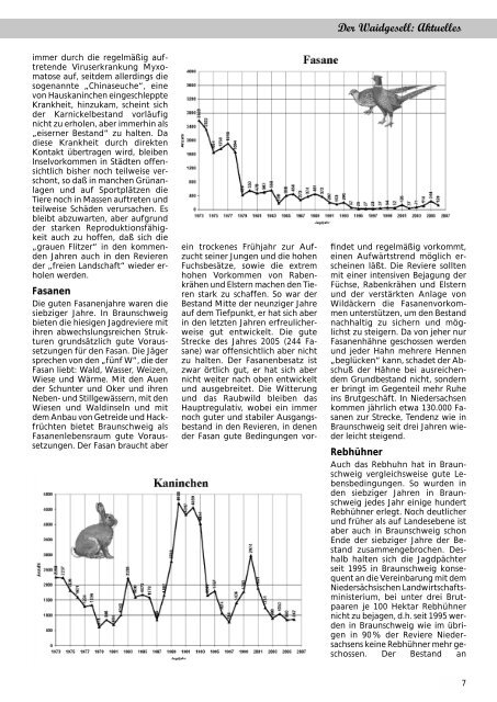 Waidgesell 2007 - Braunschweiger JÃ¤gerschaft e.V.