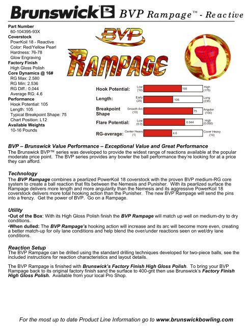 Bowling Ball Hook Potential Chart