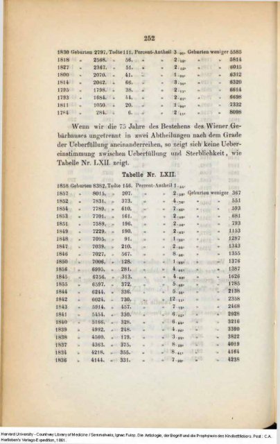 Die Aetiologie, der Begriff und die Prophylaxis des ... - MEK