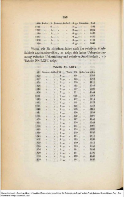 Die Aetiologie, der Begriff und die Prophylaxis des ... - MEK