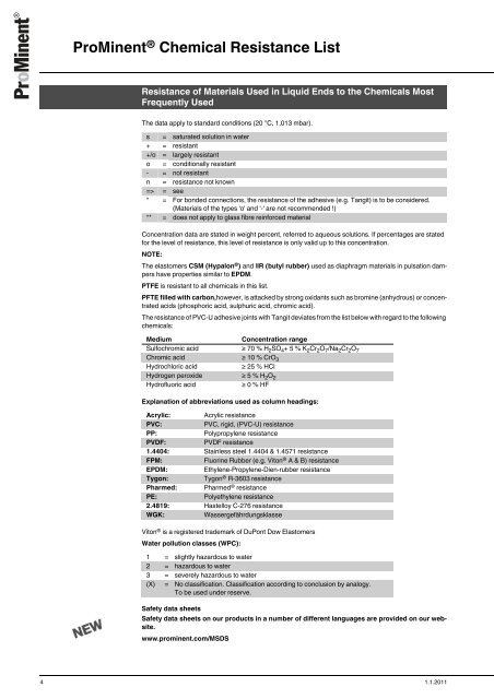 Prominent Chemical Resistance Chart - WES Dosing Products