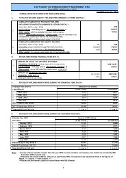 FACT SHEET ON FOREIGN DIRECT INVESTMENT (FDI)