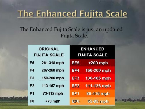 How do tornados form? - Faculty Web Pages