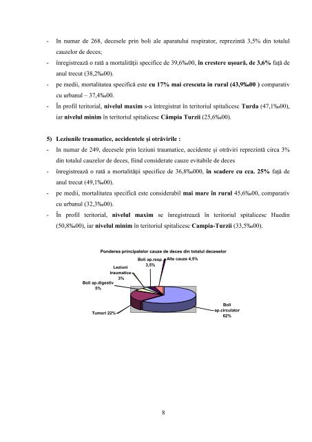 raportul de activitate al directiei de sanatate publica a judetului cluj ...