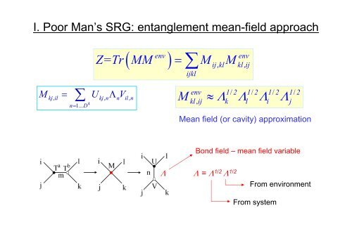 Tensor Renormalization Group and its Application