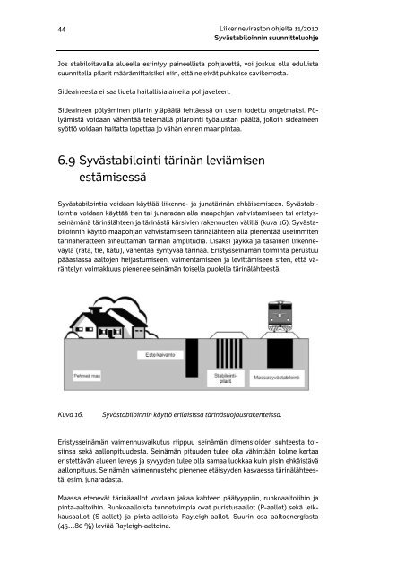 SyvÃ¤stabiloinnin suunnittelu - Liikennevirasto