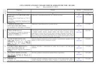 Lista SMM 1 - 738 - 1 11 2012.pdf - Aeroq