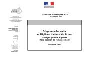 Moyennes des notes au DiplÃ´me National du Brevet