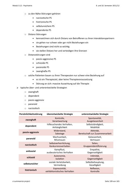 Psychiatrie Tobias Stadelmann 9. und 10. Semester ... - anthropia