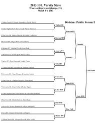 2013 Varsity State Public Forum Debate Results