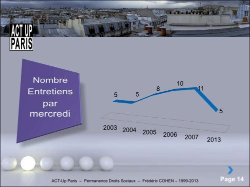 Permanence-droits-sociaux-ACT-UP-F-COhen-Xtophe-Mathias