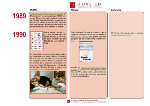 30 AÃOS DE VIH/SIDA, 30 AÃOS DE LUCHAS - Sida Studi