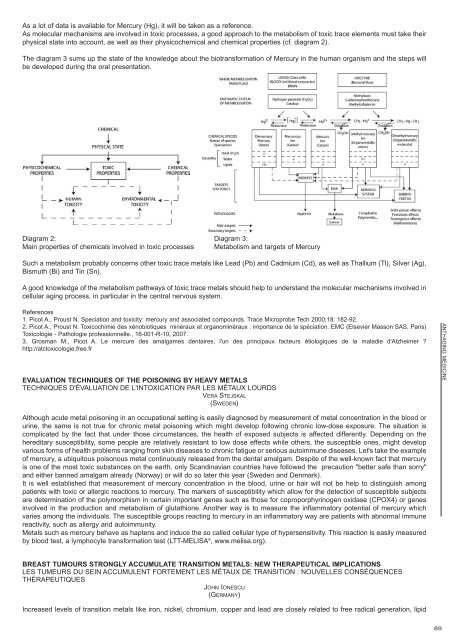 FINAL PROGRAM 6TH EDITION - EuroMediCom