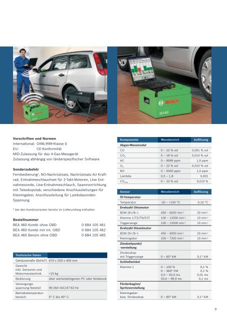 Emissions-Analyse - Bosch - Werkstattportal